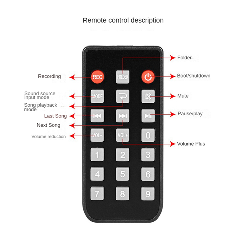Audio Music Free Mp3 - CJSD-2X Pemutar Audio Digital Bluetooth Papan