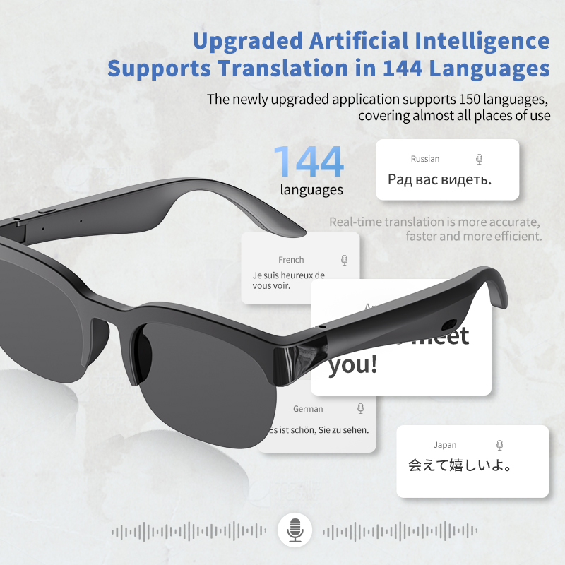 Audio Music To Video Ai - Kacamata Audio AI Pintar, Panggilan Bluetooth