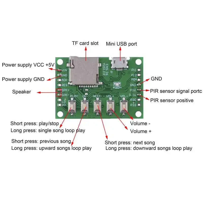 Kit Modul Suara MP3 Perangkat  - Audio Music Mp3 Download Free ulasan dan harga